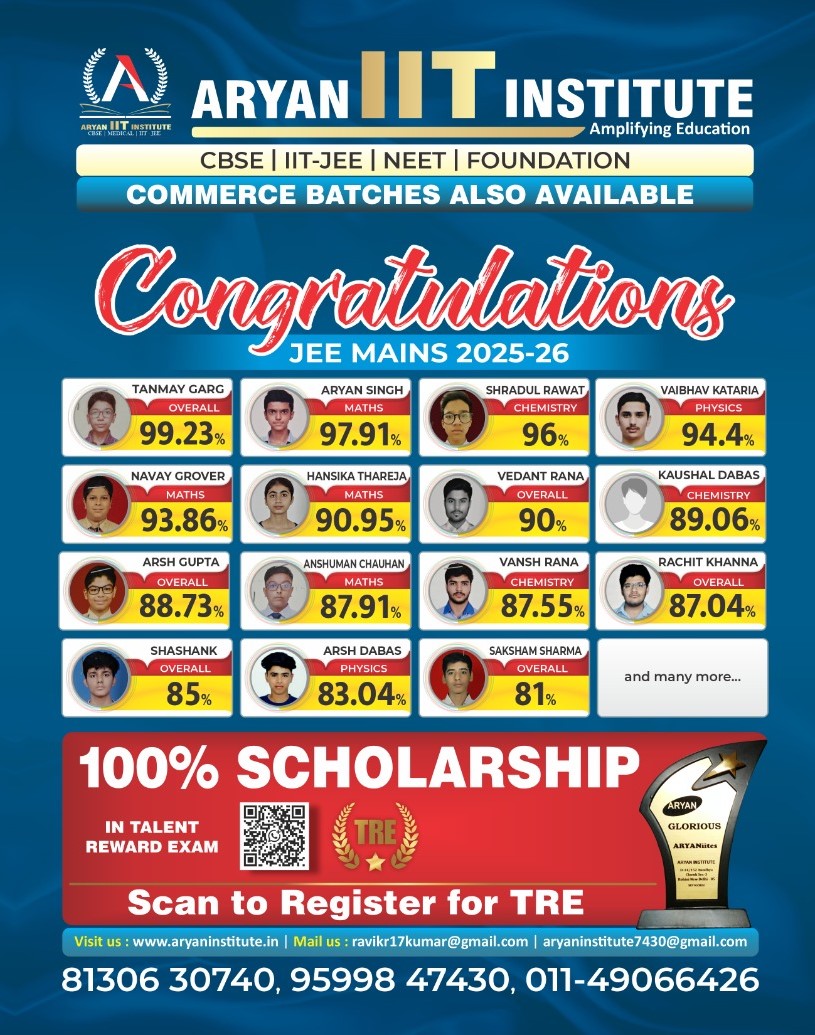 January 2026 Jee Main Result